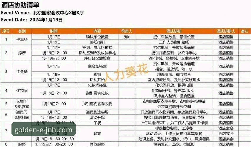 金年会JNH便捷访问使用技巧 如何掌握金年会JNH便捷访问使用技巧?2026新版带来的体验升级是什么?