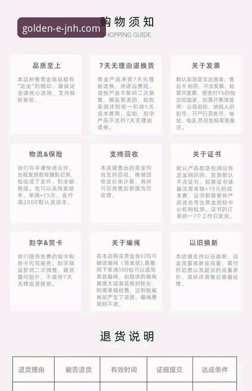 金年会JNH安装教程完整指南：老用户分享新版下载与使用心得